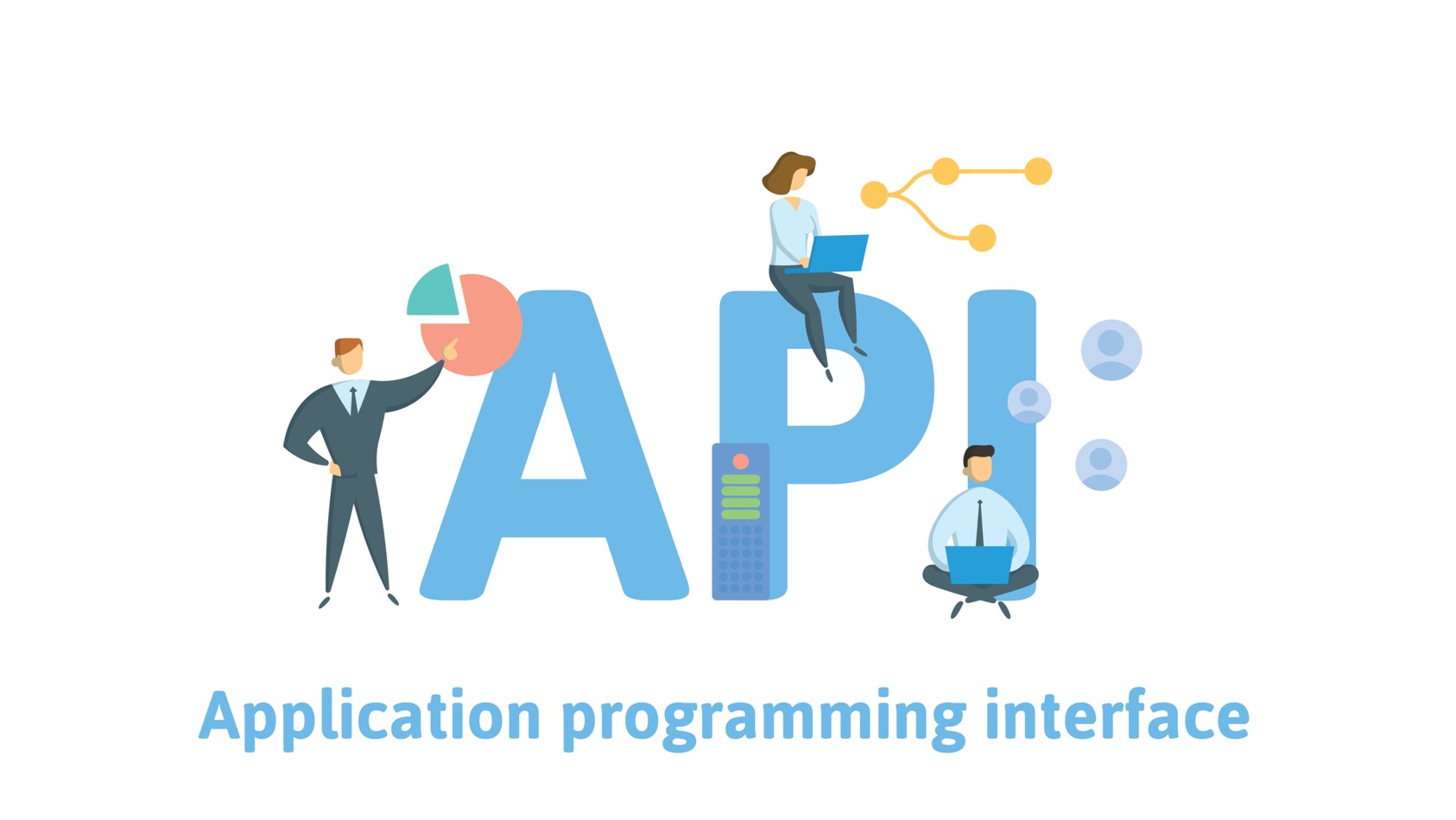 Mi az API? - Hogyan működik és miért van nagy jelentősége?